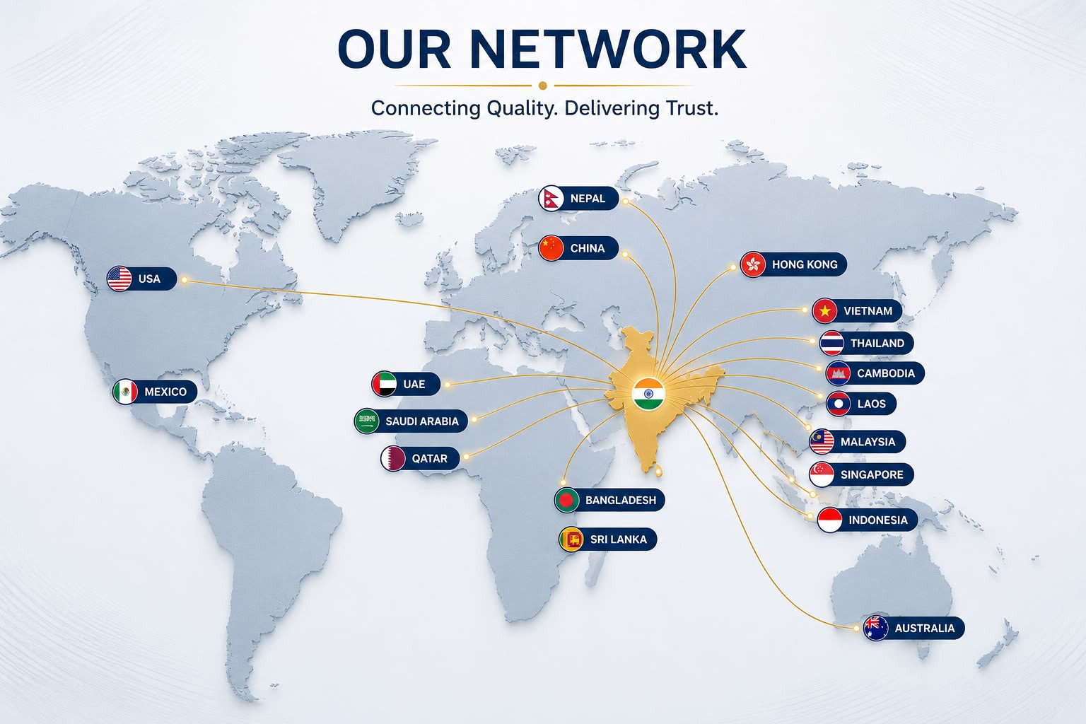 Our Network Map